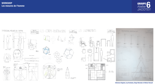 Les encombrements, les mesures de l'homme, les proportions harmoniques