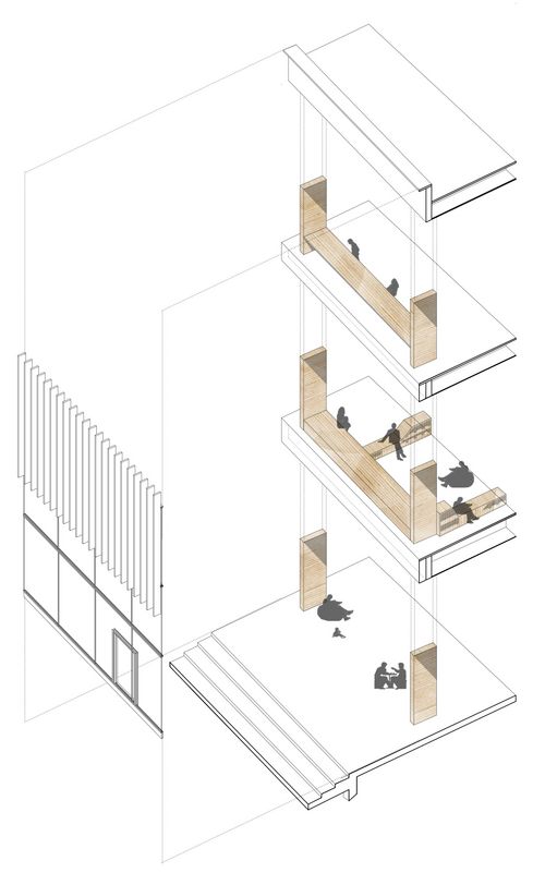 Investir l’épaisseur de la strcture.